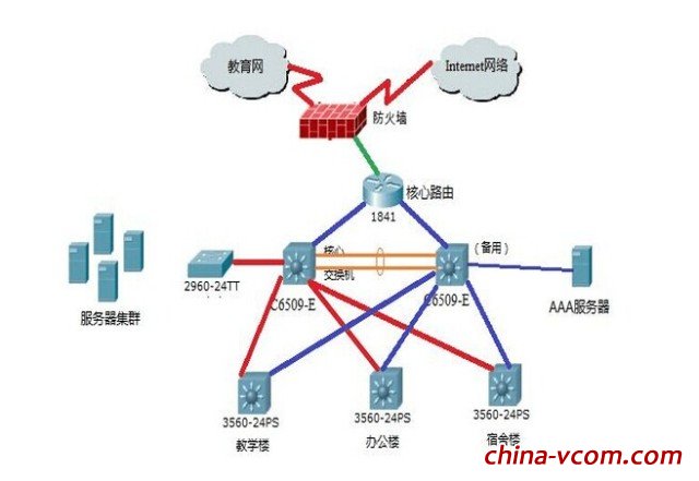 综合布线工程案例:桂林理工大学