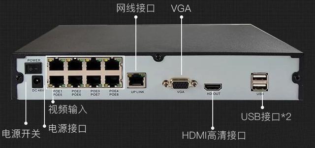 常见的监控系统接线图知识汇总,监控安装入门宝典
